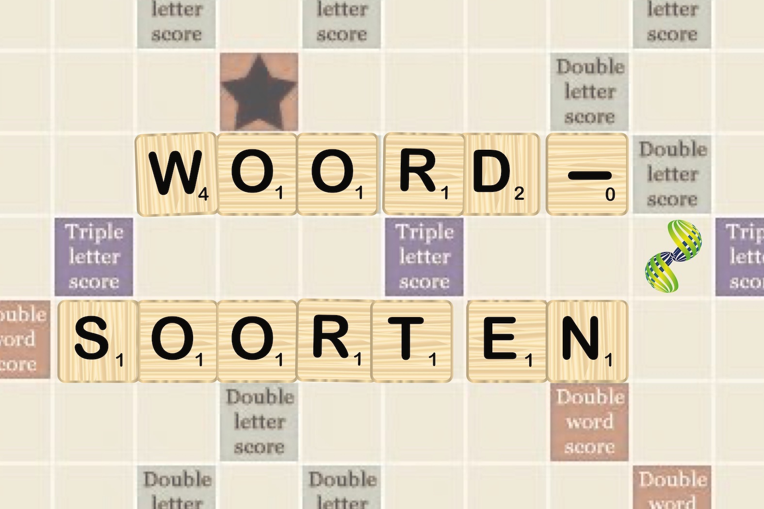 afbeelding woordsoorten cursus nederlands a2