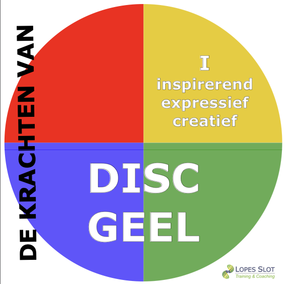 De krachten van DISC-geel