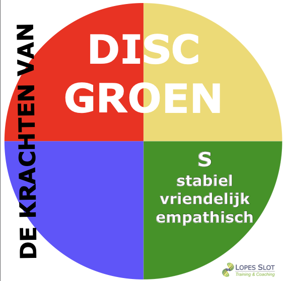 De krachten van DISC-groen