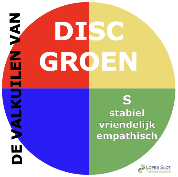 De Valkuilen van DISC-groen